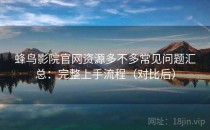 蜂鸟影院官网资源多不多常见问题汇总：完整上手流程（对比后）